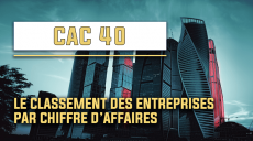 CAC 40 le classement des entreprises par chiffre d'affaires