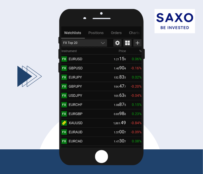 Application de trading mobile SaxoTraderGO