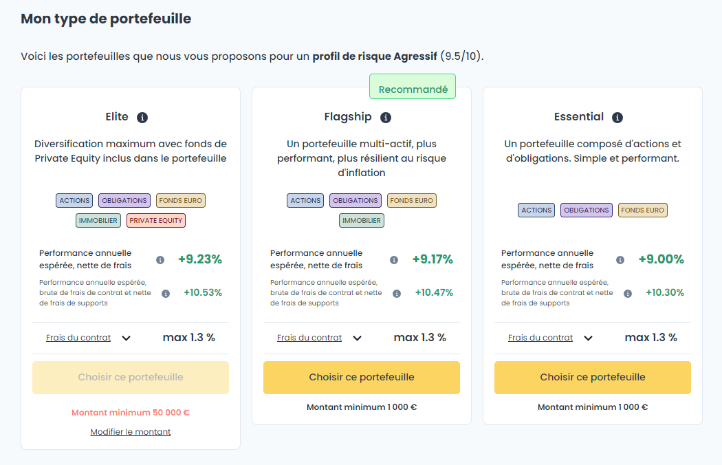 Avis Ramify 2024 : que vaut l'offre de la Fintech