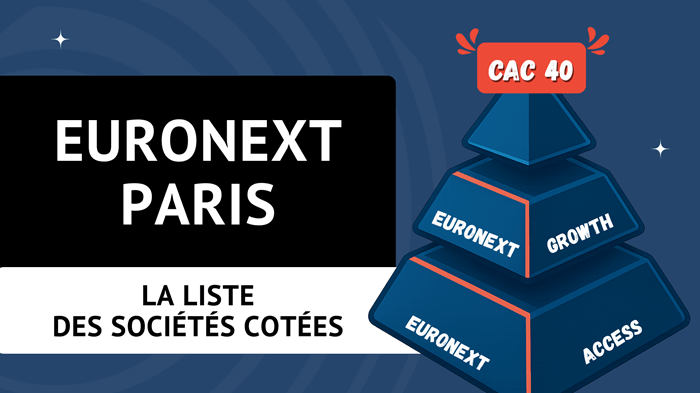 La liste des sociétés cotées Euronext Paris