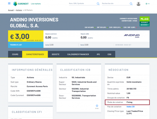 L'action ANDINO INVERSIONES GLOBAL est cotée au fixing sur Euronext Access+
