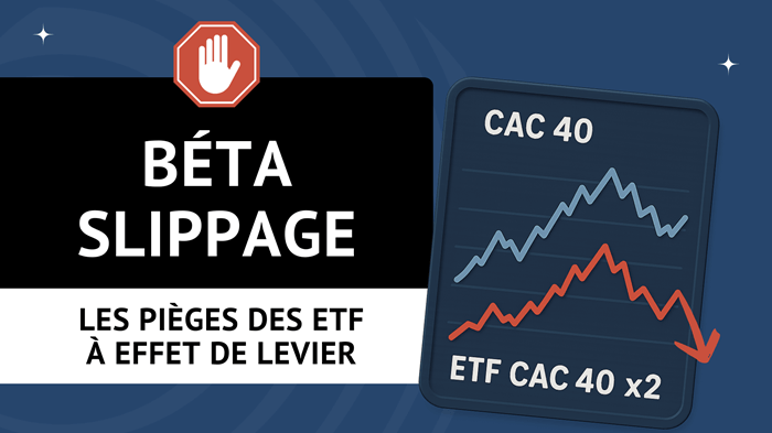 Béta slippage ETF