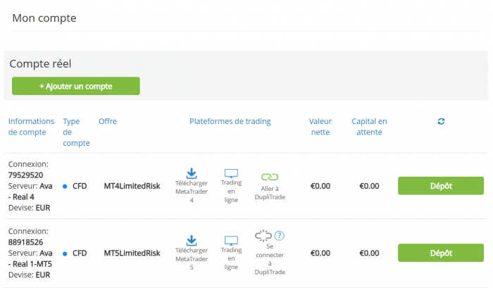 Télécharger le logiciel MT4 dans l'espace client de votre broker
