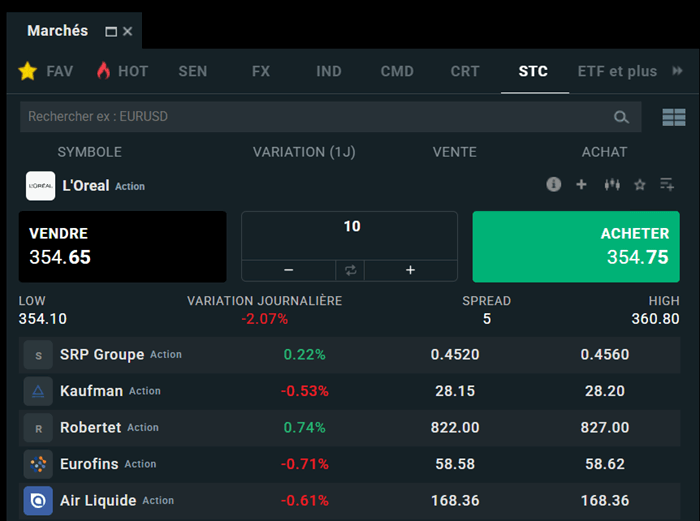 Recherche de l'action L'oréal sur xStation 5